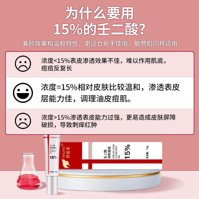 壬二酸凝胶15%去祛痘膏祛痘印淡化坑任水杨酸收缩毛孔非粉刺黑头 - 缩略图3