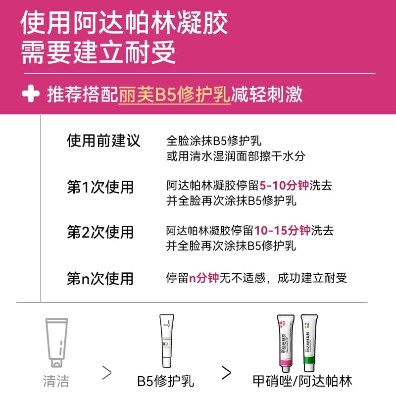 丽芙阿达帕林凝胶正品医用膏祛痘药膏黑头闭口痤疮阿达帕林去黑头 - 缩略图3