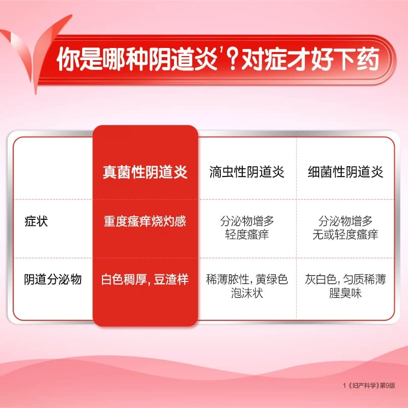 拜耳凯妮汀克霉唑片阴道片一片装克霉挫阴栓霉菌性阴道炎妇科用药 - 缩略图3