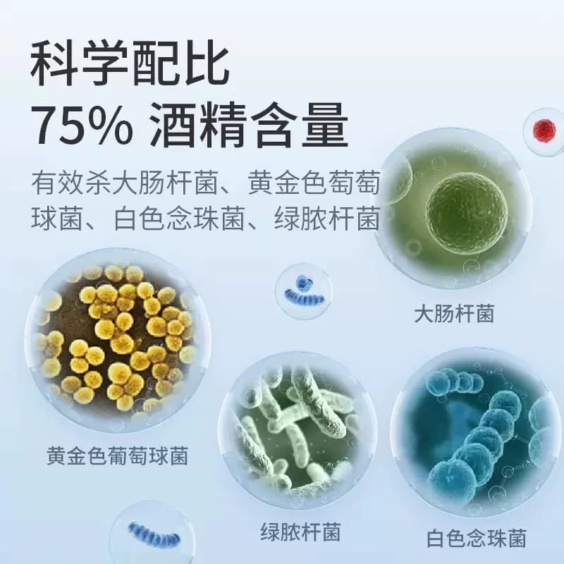 艾享75%医用酒精喷雾杀菌消毒液便携小瓶乙醇洗手液100ml*5瓶凑单 - 缩略图5