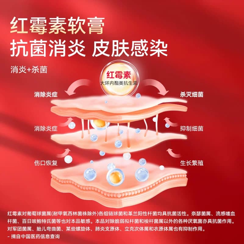 红霉素膏软膏外用官方旗舰店正品罗药痔疮消炎止痒婴儿私处祛痘印 - 缩略图3