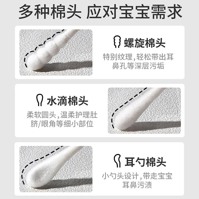 艾享医用双头棉签掏耳朵化妆一次性卫生棉棒尖头挖耳勺棉花棒专用 - 缩略图2