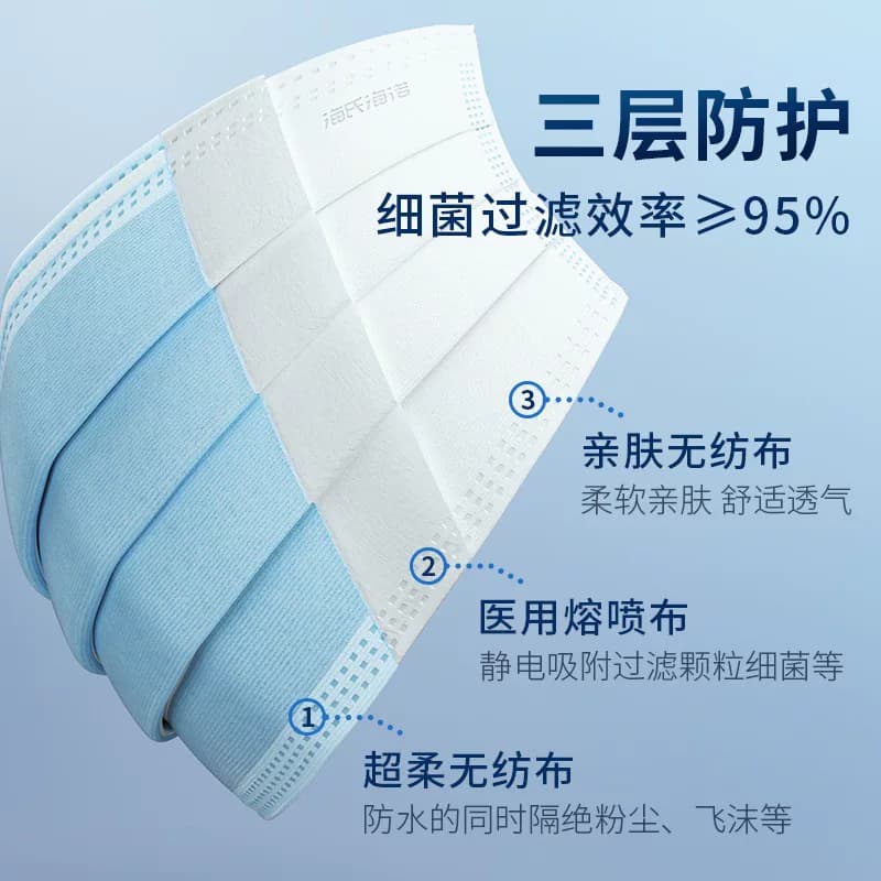 海氏海诺医用外科口罩医疗三层正品正规夏季薄款成人独一次性独立 - 缩略图2