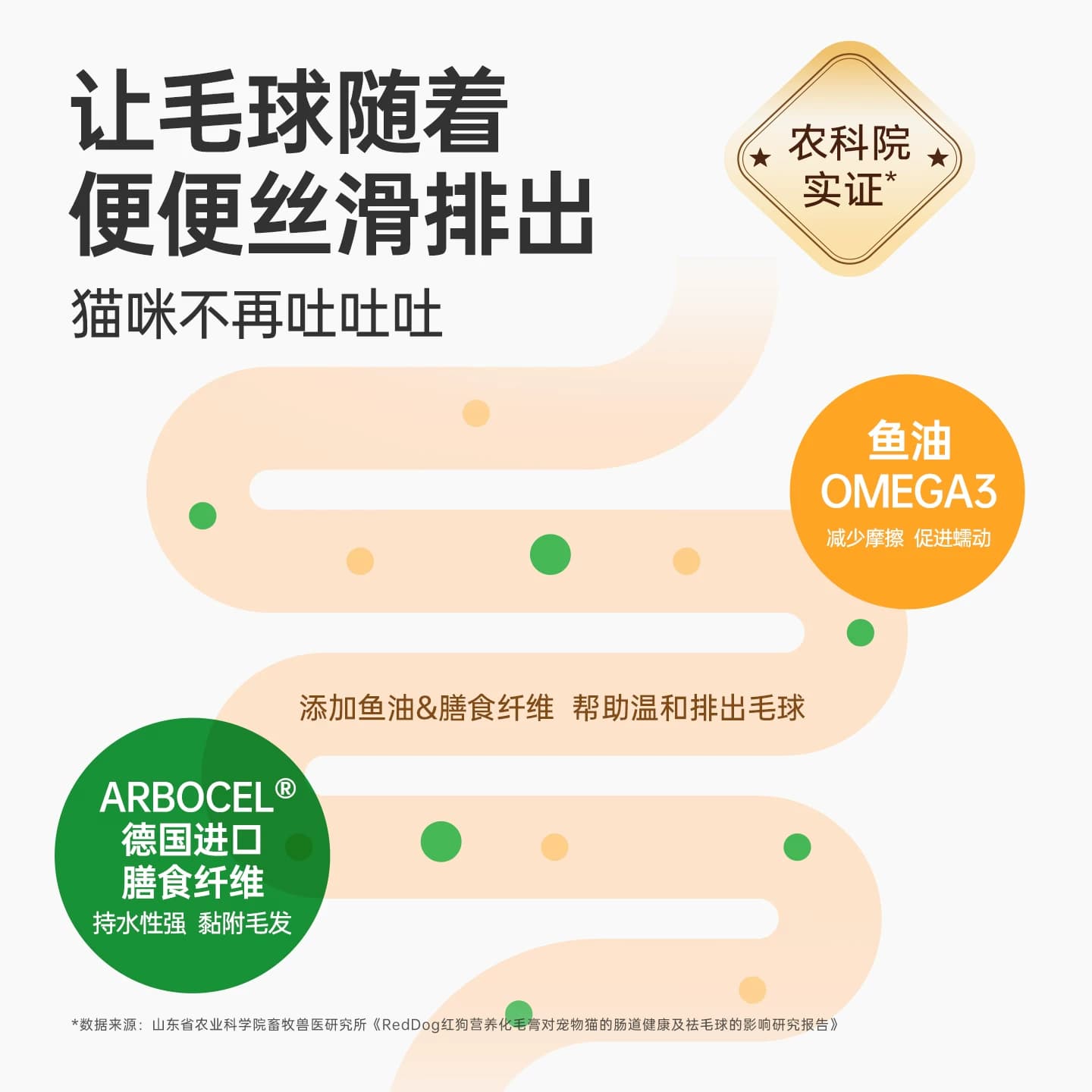 【店铺爆款】红狗化毛膏猫咪专用排毛猫草化毛球片幼猫化毛营养膏 - 缩略图5