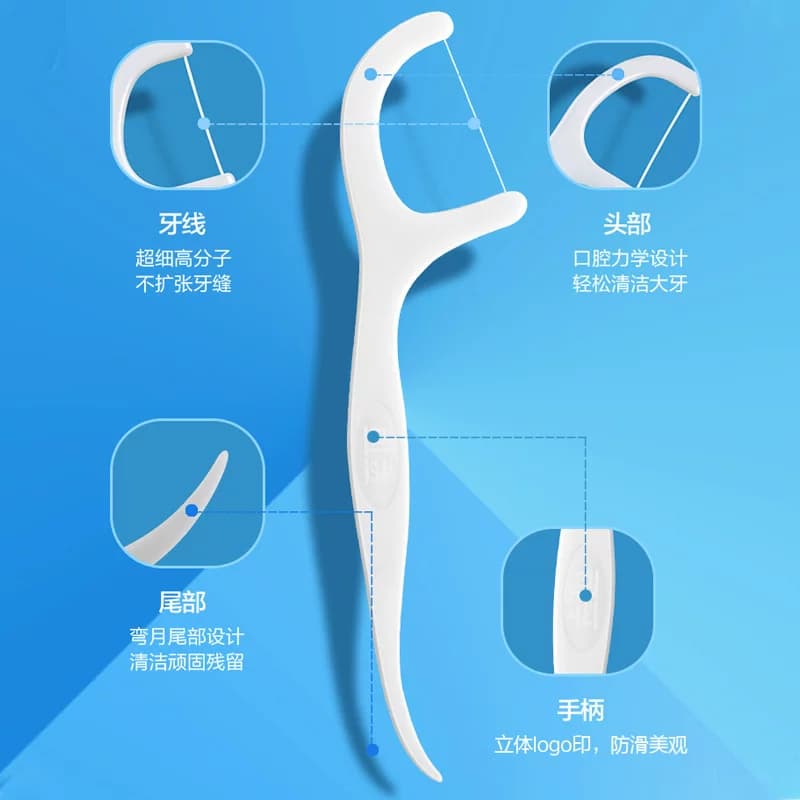 可孚牙线超细家庭装袋装随身牙线盒正品一次性护理牙签线剔牙线棒 - 缩略图2