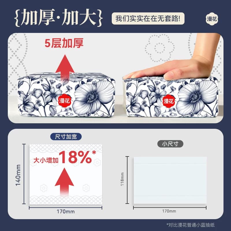 漫花40大包纸巾抽纸整箱批家用实惠装餐巾纸卫生纸加大尺寸面巾纸 - 缩略图3