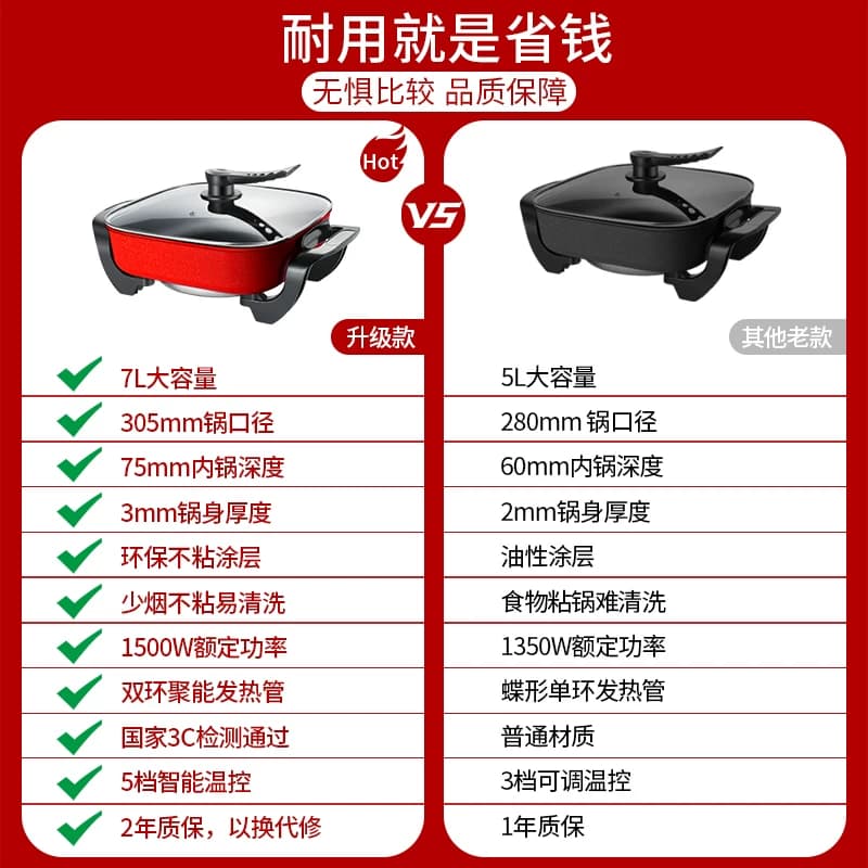 电火火锅锅家用电锅多功能电热锅电炒锅炒菜烧烤一体锅电煮锅正品 - 缩略图2