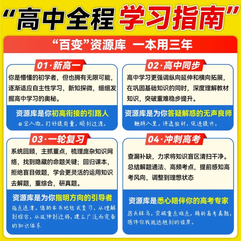 理想树2026版高中必刷题高中资源库数学物理生物化学语文英语历史政治地理教材知识点整理汇总高考复习考点讲解高一高二高三工具书 - 缩略图3