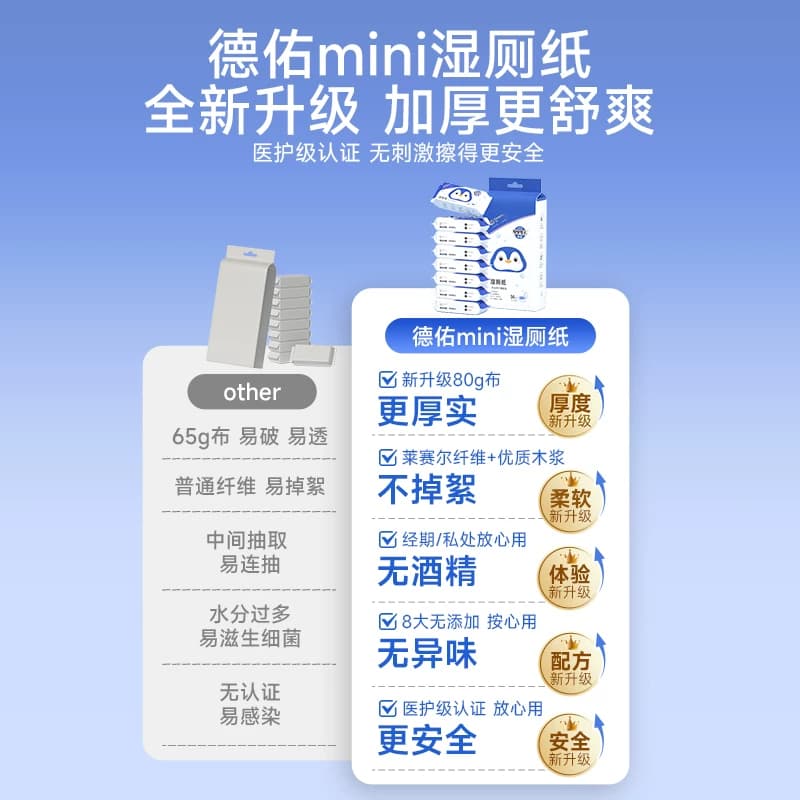 德佑迷你湿厕纸便携小包女性外出专用孕妇私处专用湿手纸 - 缩略图3