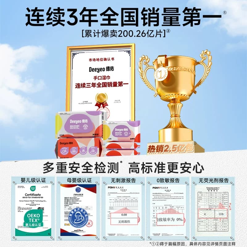 德佑婴儿湿巾家用大包婴儿湿巾纸新生宝宝手口专用家庭实惠湿纸巾 - 缩略图5