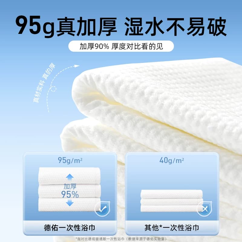 德佑一次性浴巾加大加厚便携独立包装旅行必备神器酒店用品毛巾 - 缩略图4