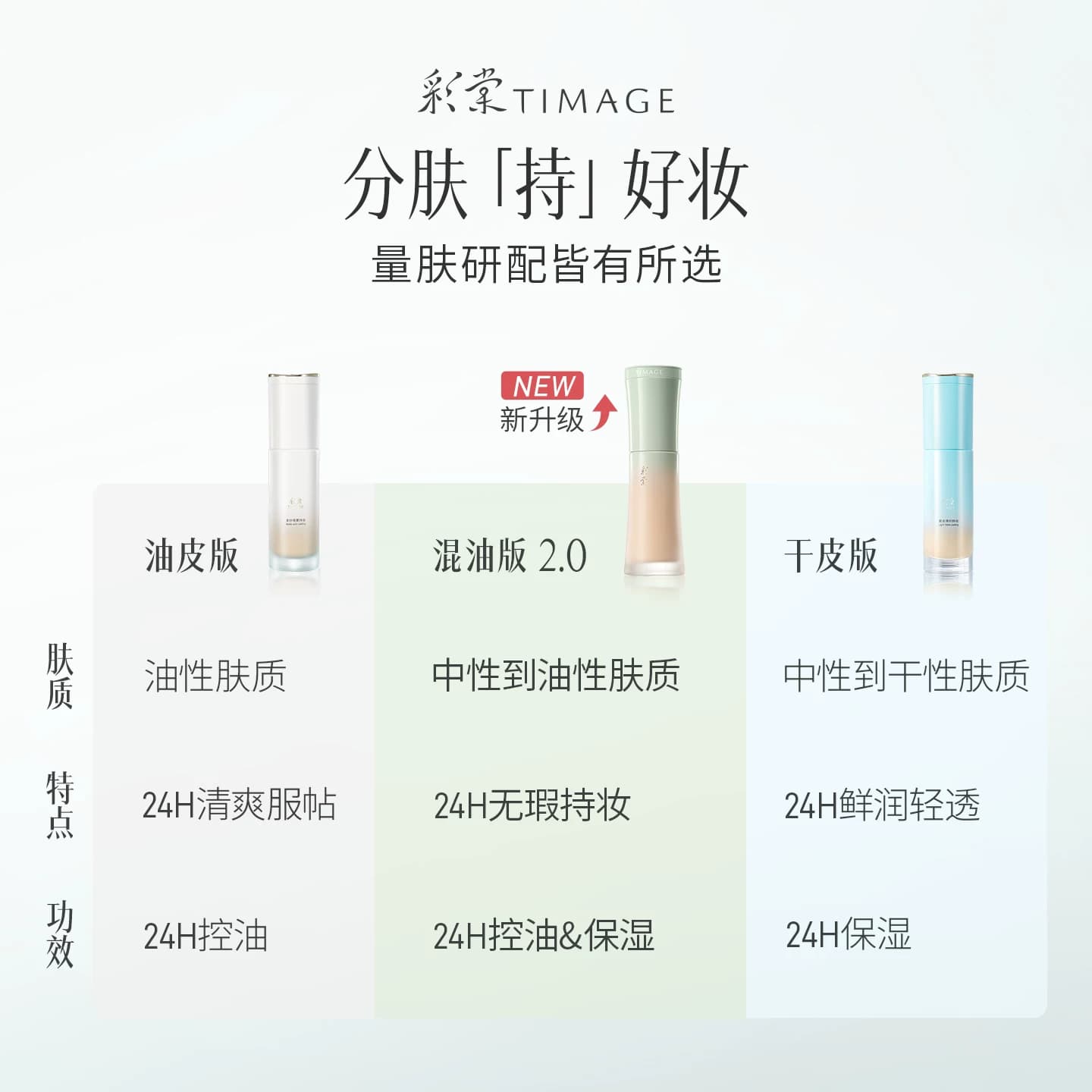 【618狂欢】彩棠TIMAGE小圆管粉底液2.0遮瑕24h持妆服帖 - 缩略图5