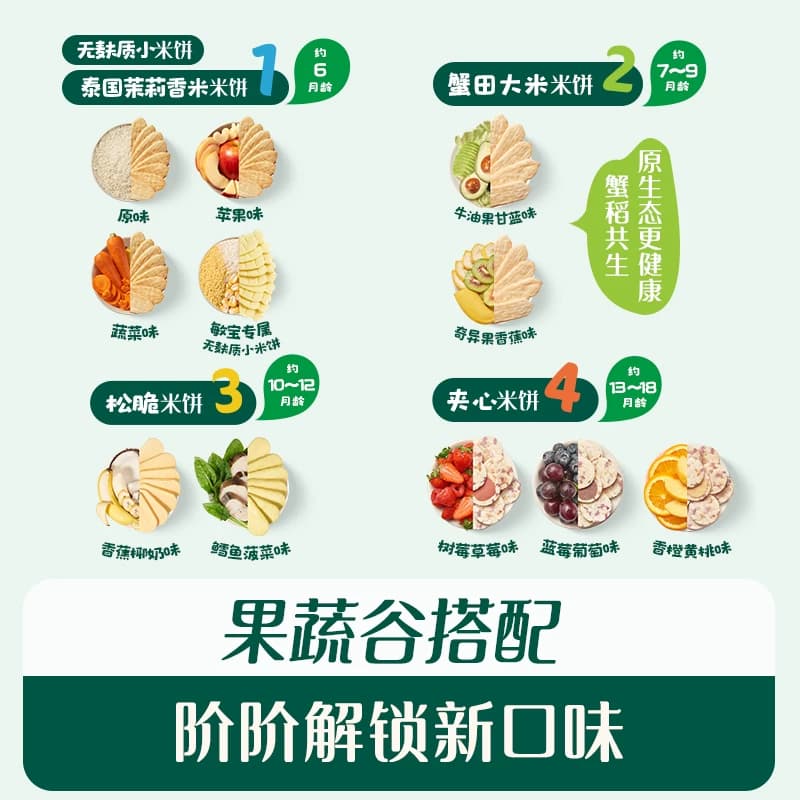 【天猫U先】英氏婴幼儿宝宝零食组合婴标米饼磨牙健康辅食 - 缩略图5