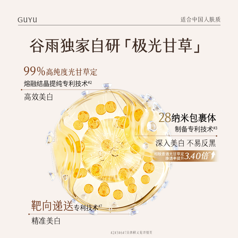 【抗皱美白】谷雨山参胶原霜PRO紧致抗皱面霜保湿修护美白护肤品 - 缩略图4