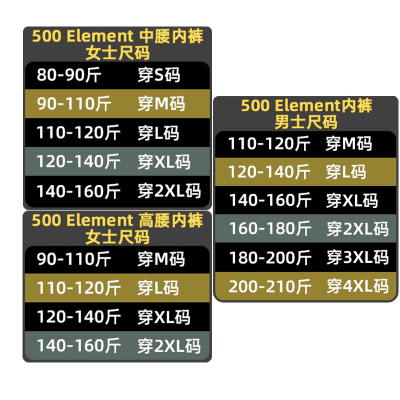 【所有姐姐的衣橱直播间】蕉内银皮500E男女士莫代尔内裤 - 缩略图2