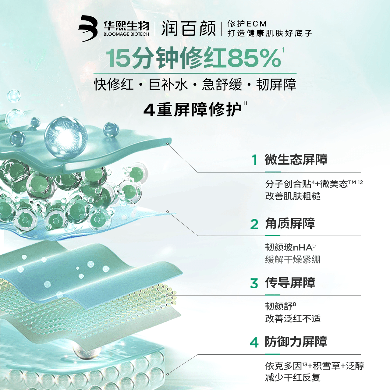 【张艺兴同款】润百颜白纱布面膜2.0屏障调理敏感肌修护补水舒缓 - 缩略图5