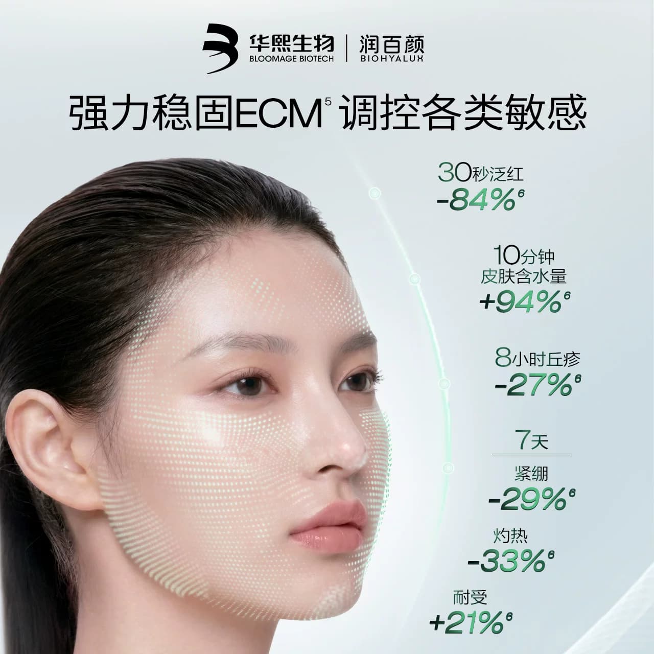 【张艺兴同款】润百颜白纱布次抛4.0屏障修护精华液敏感肌ECM升级 - 缩略图3
