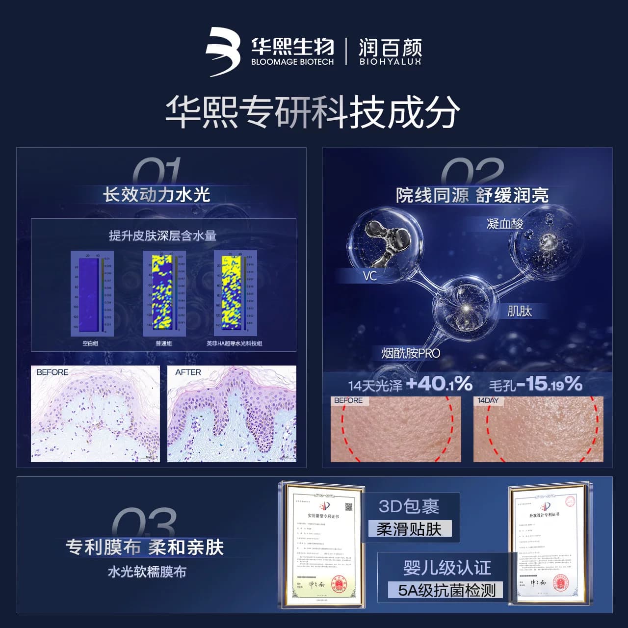 【天猫U先】华熙生物润百颜超导水光精华面膜2片新品补水保湿 - 缩略图4