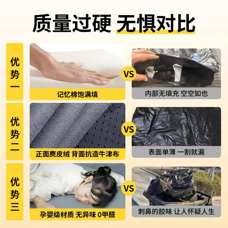 问界M7/m568五座专用找平车载充气床垫汽车后排睡垫车上睡觉神器 - 缩略图4