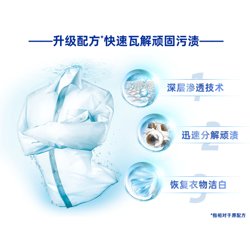 la威洁士walex衣领净领必净领洁净强力去污去黄洗衬衫领口专用 - 缩略图4