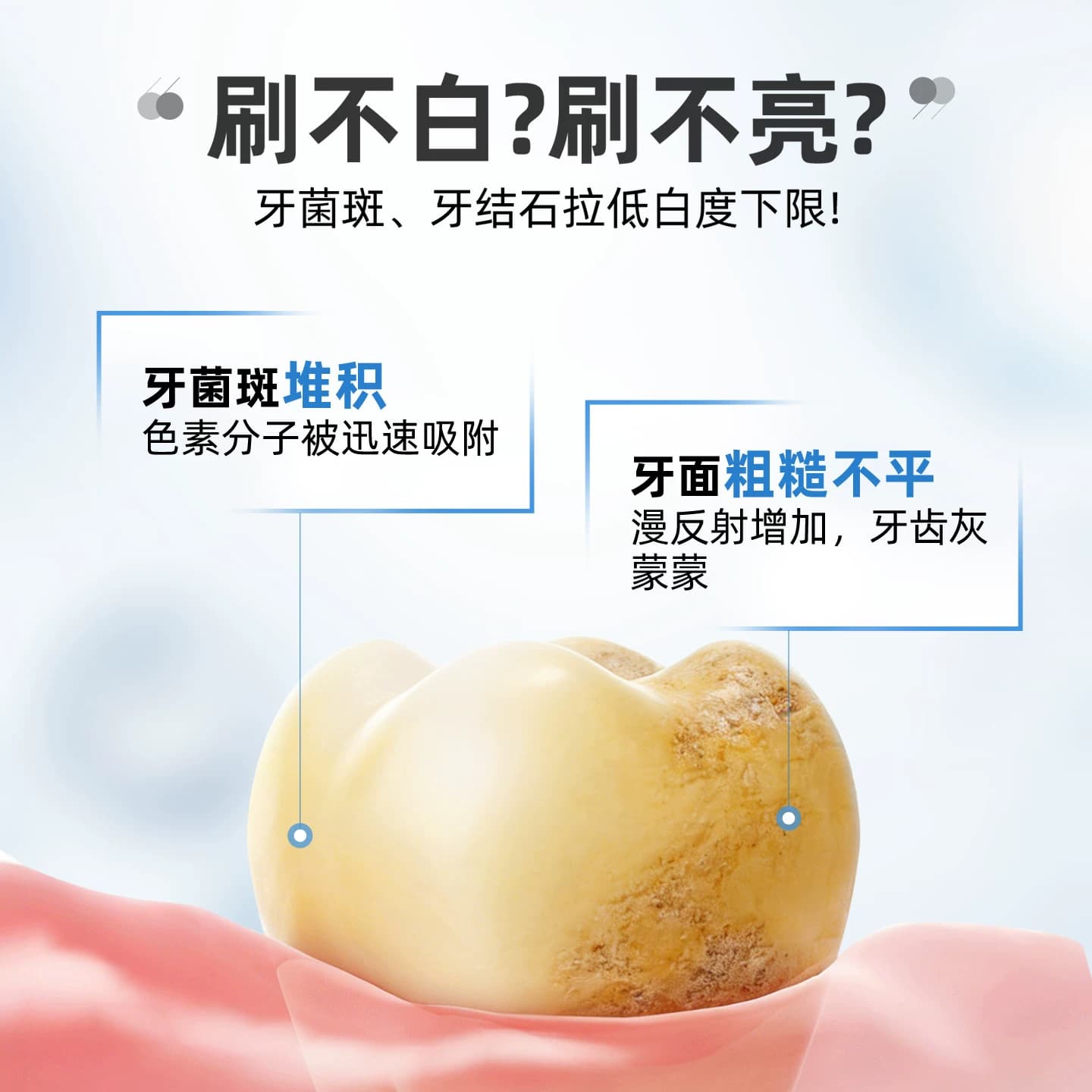 【U先入仓】云南白药牙膏光钻白PRO牙膏25g 美白护龈去渍-xhs - 缩略图4