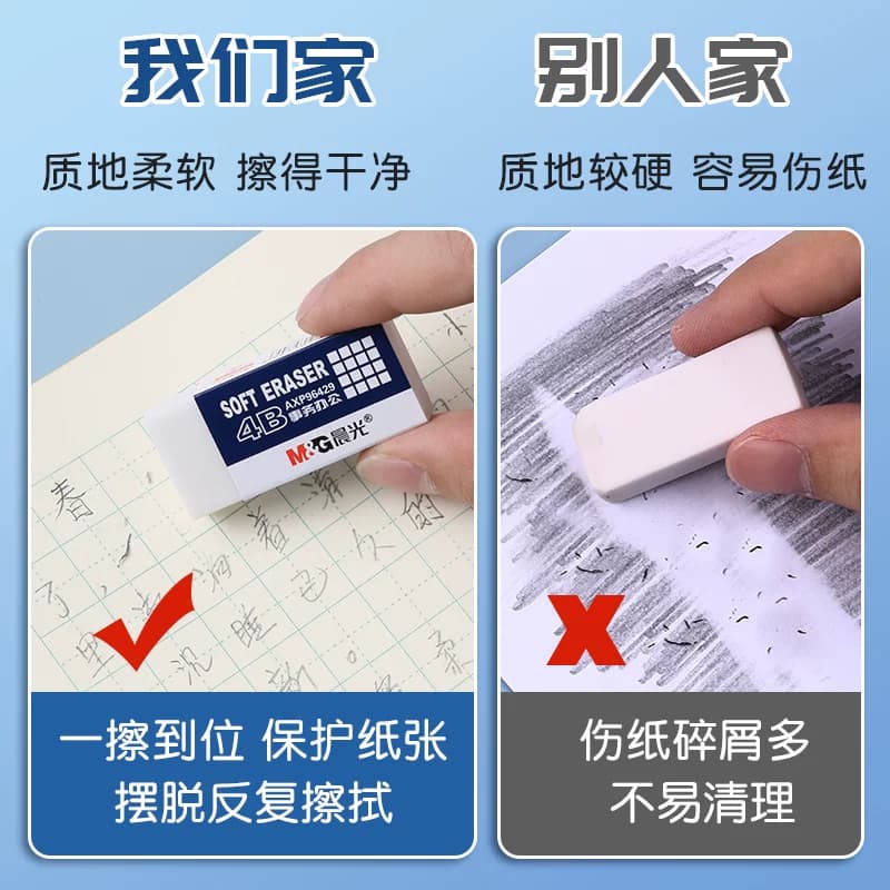 晨光橡皮学生专用白色4b橡皮擦少碎屑不易留痕考试专用儿童素描擦得干净幼儿园像皮擦美术生专用铅笔擦象皮 - 缩略图2