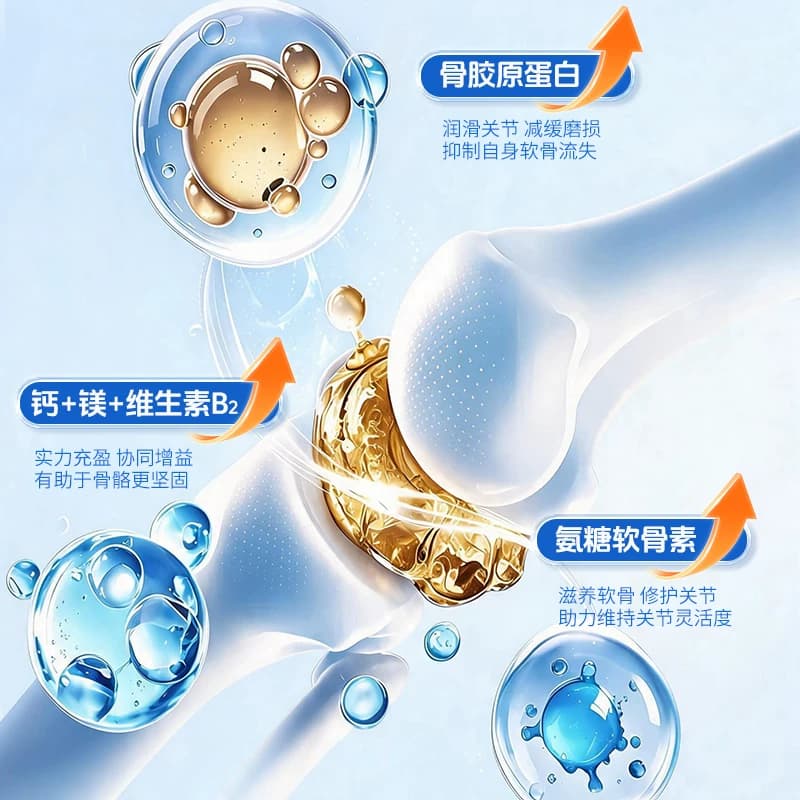 【中秋送礼】氨糖软骨素骨胶原蛋白肽粉中老年碳酸钙中老年氨糖钙 - 缩略图3