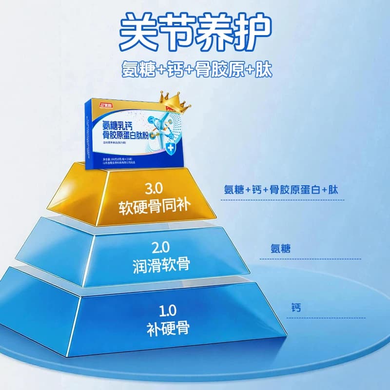 【中秋送礼】氨糖软骨素骨胶原蛋白肽粉中老年碳酸钙中老年氨糖钙 - 缩略图5