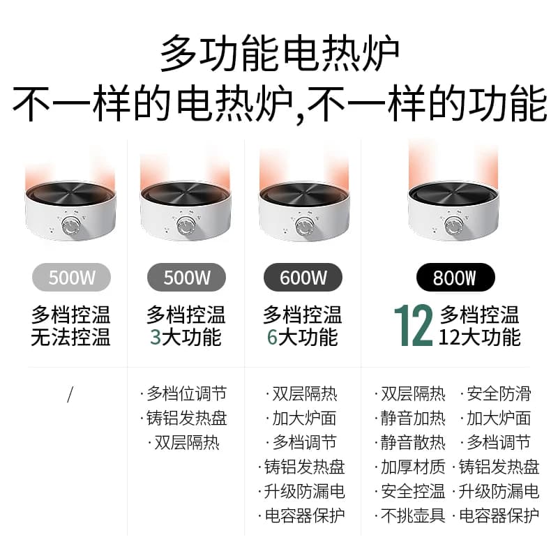 电陶炉家用煮茶小型电热炉电磁炉专用玻璃茶壶泡茶围炉迷你烧水壶 - 缩略图2