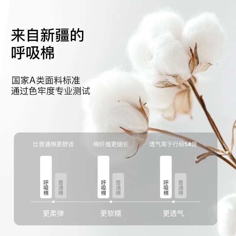 ubras纯棉内裤女15A蔓越莓抗菌裆透气中高腰夏薄款三角少女短裤头 - 缩略图4