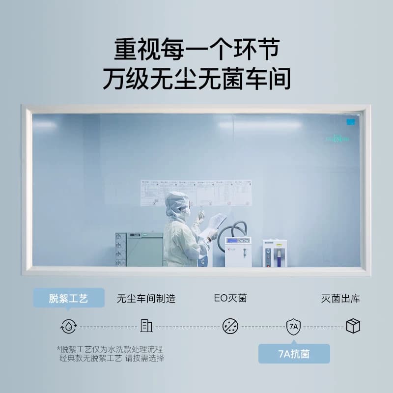 ubrasEO灭菌一次性内裤女士纯棉旅行出差便携免洗日抛男士短裤 - 缩略图5