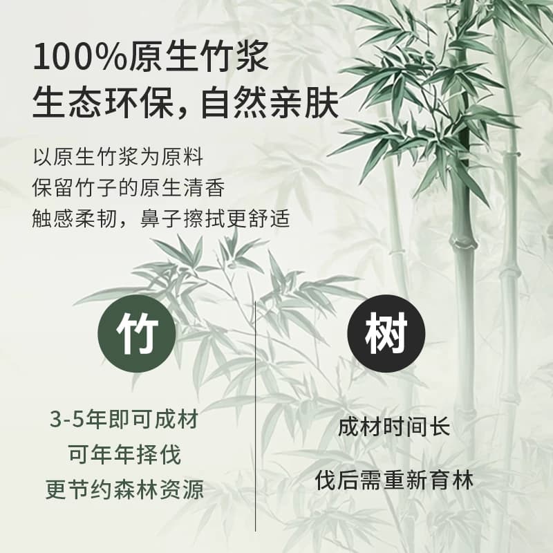 植护乳霜纸擦鼻涕云柔巾上学儿童学生便携宝宝婴儿专研保湿柔纸巾 - 缩略图5