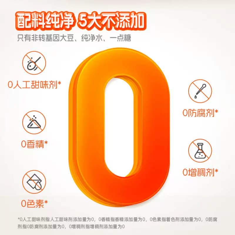 九阳豆浆原味豆奶饮品原生植物蛋白6.2g营养学生早餐200ml*12盒装 - 缩略图3