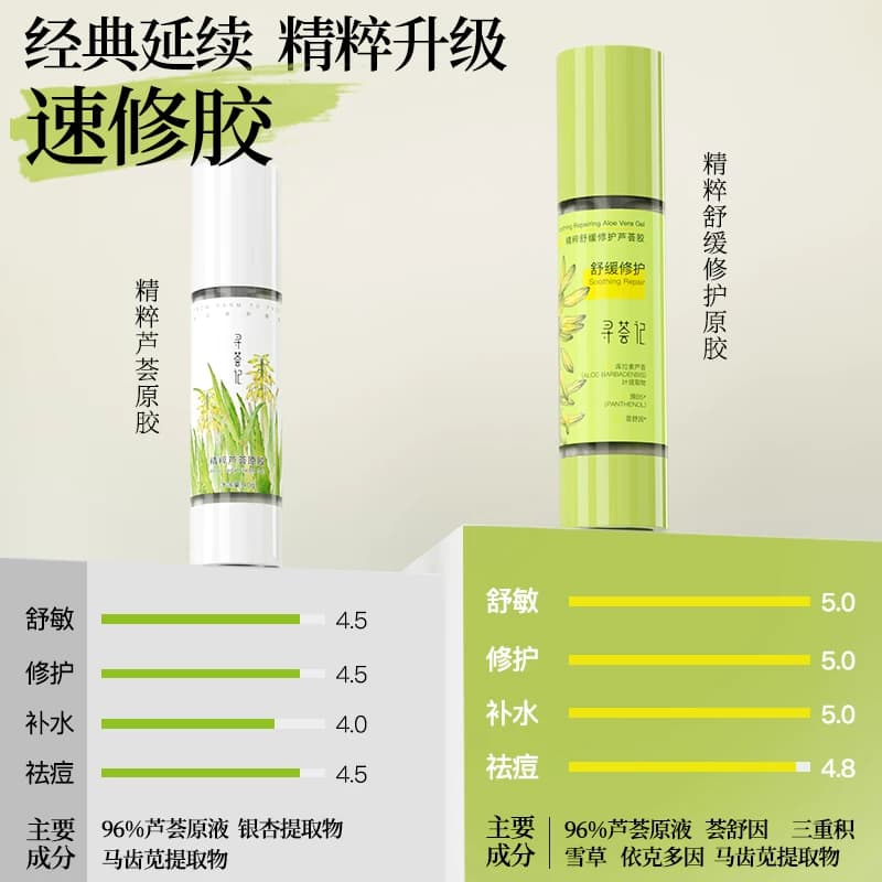 寻荟记芦荟胶速修胶正品官方祛痘凝胶补水保湿面霜女军训晒后修护 - 缩略图4