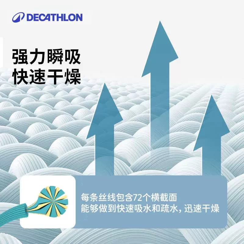 迪卡侬速干浴巾游泳速干防晒浴巾吸水速干毛巾便携沙滩巾成人WWK2 - 缩略图2