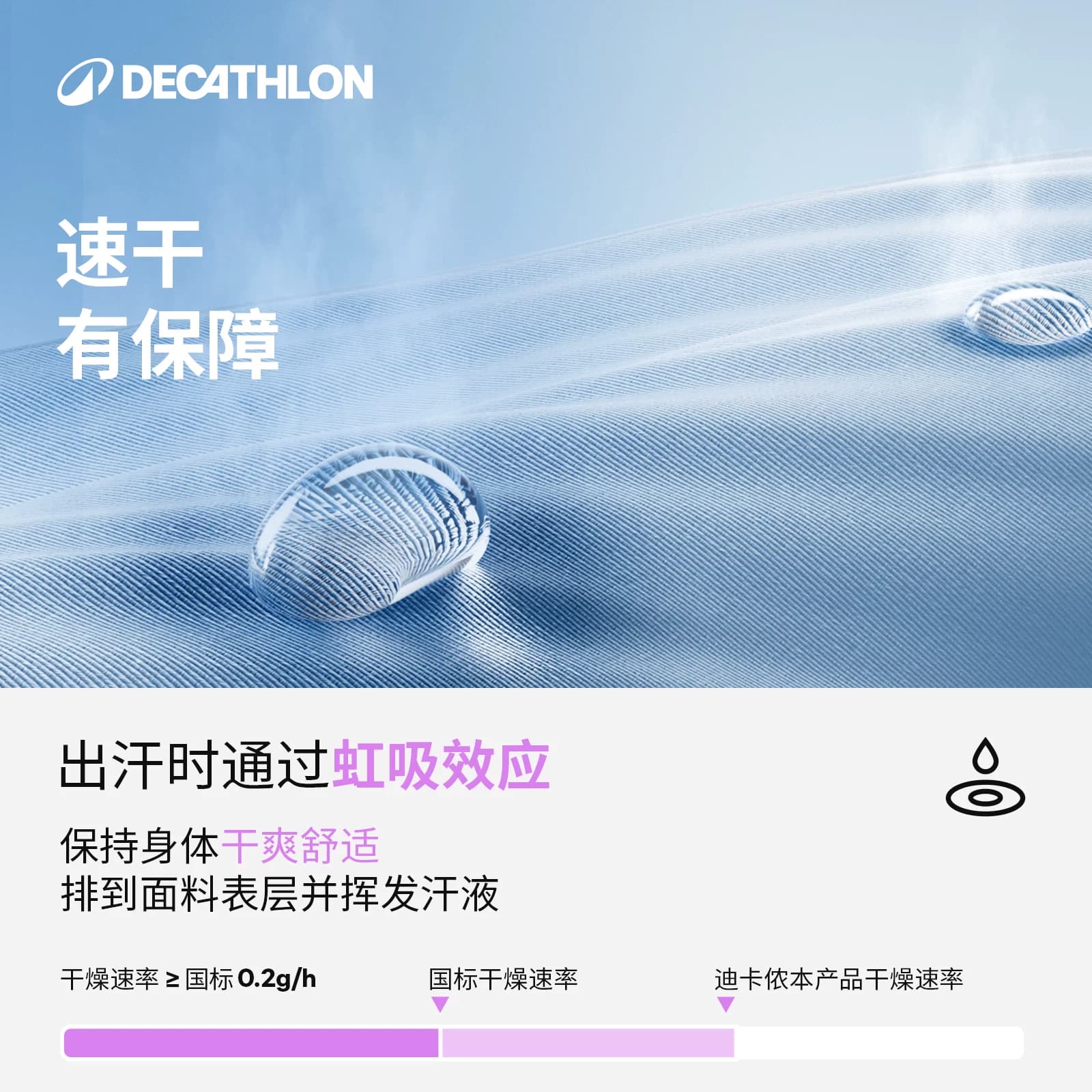 迪卡侬速干衣女健身跑步T恤上衣羽毛球瑜伽速干短袖运动上衣RFX2 - 缩略图2