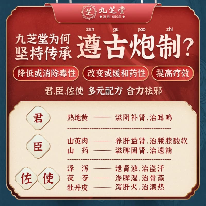 九芝堂六味地黄丸正品官方旗舰店补肾固精强肾持久用手过度枸杞男 - 缩略图4