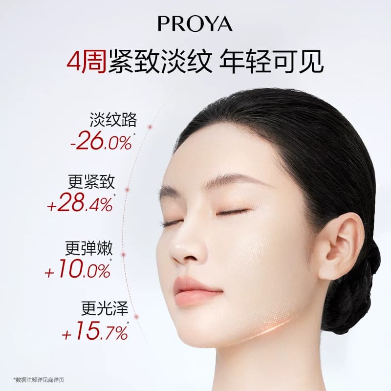 【达人直播】珀莱雅红宝石水乳套装紧致抗皱淡纹 - 缩略图5