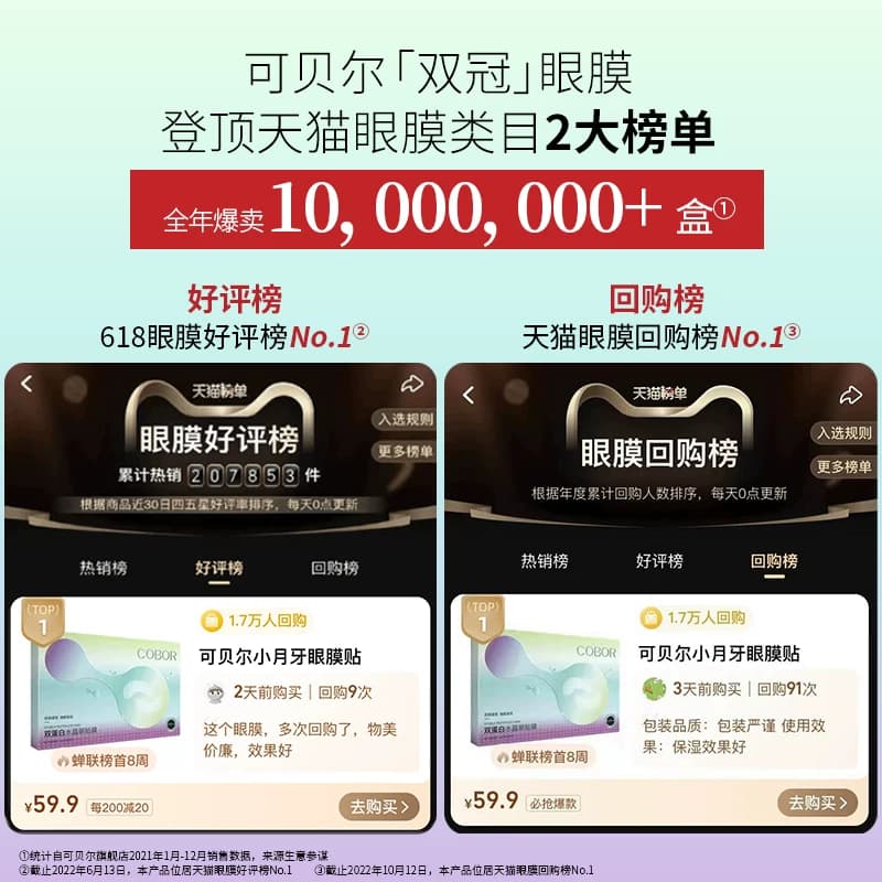 可贝尔COBOR水晶眼膜补水保湿淡化细纹紧致抗皱眼贴可贝尔眼贴膜 - 缩略图2
