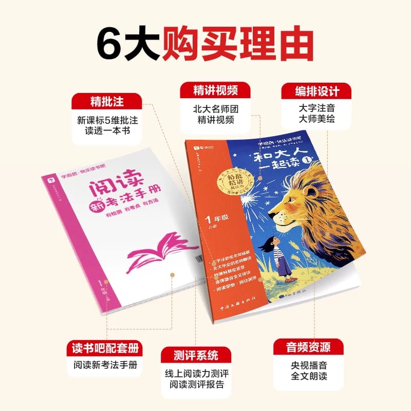 【樊登推荐】学而思快乐读书吧26秋季新版一二三四五六年级上下读读童谣和儿歌中国古代寓言西游记十万个为什么灰尘的旅行小学生课 - 缩略图3