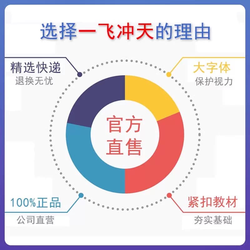 天津2027版一飞冲天高考汇编模拟试题数学英语语文物理化学生物地理天津市模拟试卷历年真题高中高三总复习卷专项听力阅读作文高一 - 缩略图3
