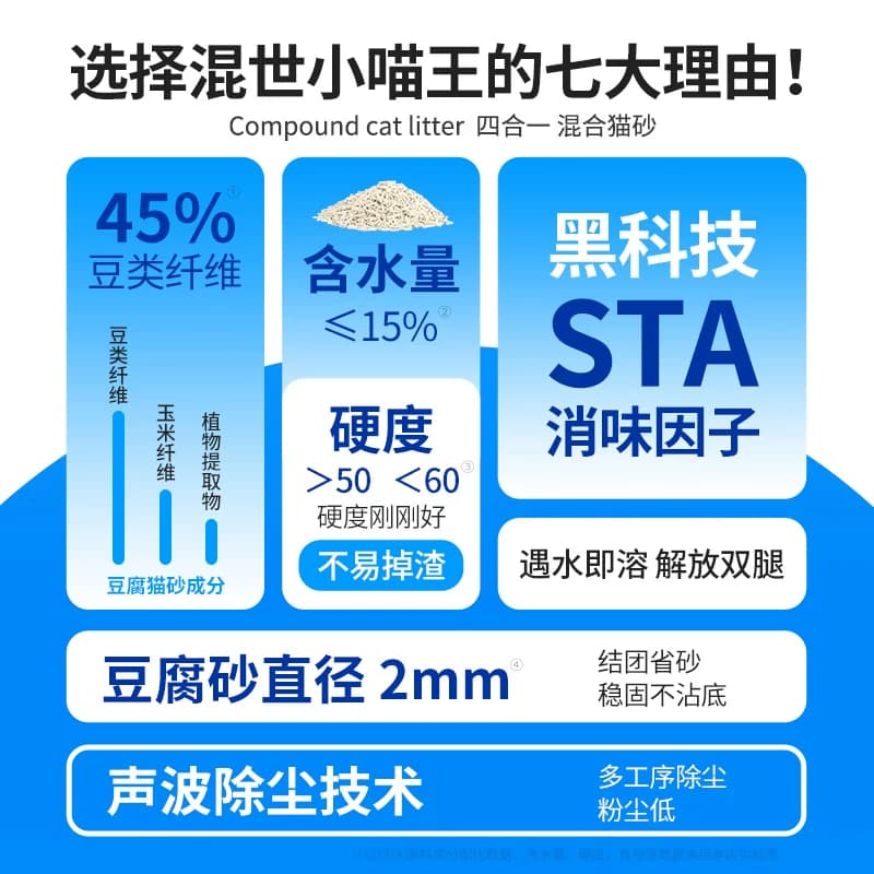 混合豆腐猫砂吸臭结团低尘混合猫沙包邮水蜜桃味可冲马桶2.4kg - 缩略图2