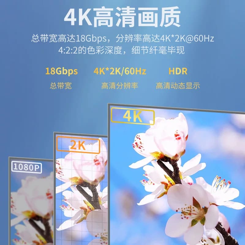 高清线连接线2.0适用hdmi显示器屏电视电脑投影仪机顶盒4k笔记本 - 缩略图2
