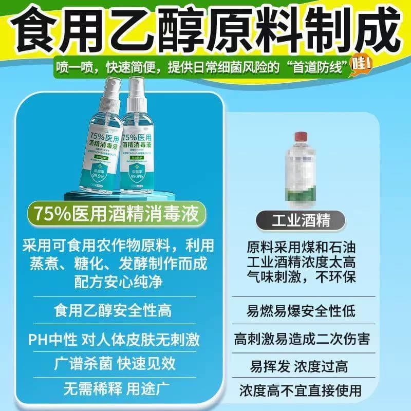 1瓶75%酒精喷雾100ml杀菌消毒液消毒水75度便携家用速干免洗 - 缩略图2