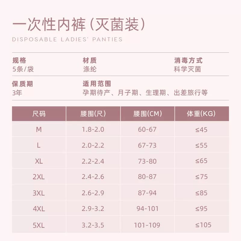 一次性内裤女士旅游灭菌短裤出差旅行免洗产妇月子大码孕妇日抛裤 - 缩略图5