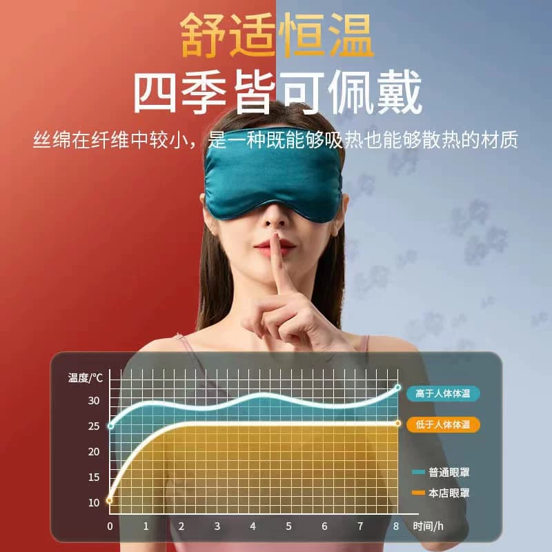 遮光眼罩仿真丝睡眠缓解眼疲劳男女学生午休专用冰丝冰敷热敷压感 - 缩略图4
