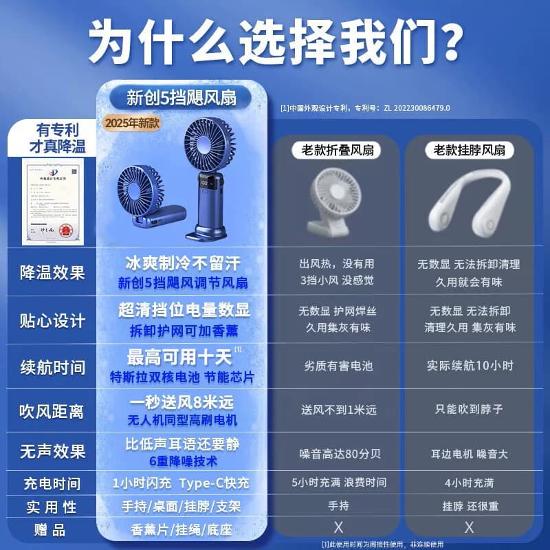 【2026新款】手持小风扇便携式随身小型迷你充电款超静音办公室桌上小电扇usb电风扇桌面学生宿舍挂脖手拿握 - 缩略图2