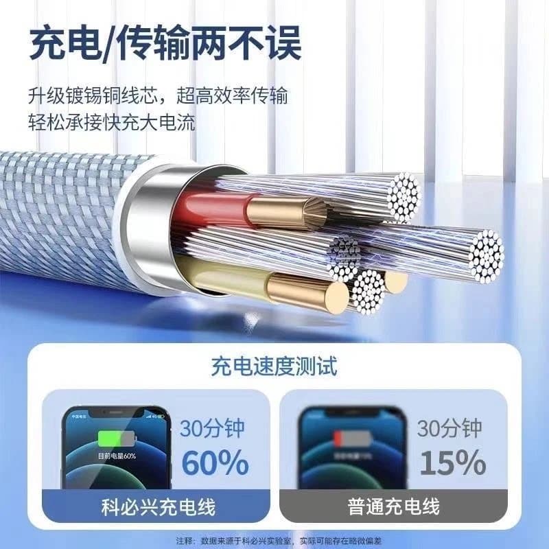 适用苹果iPhone14/13/12/11proMax/X/Xr/Xs手机数据线SE/8/7/6plus充电线ipad9车载CarPlay电脑USB连接编织线 - 缩略图4