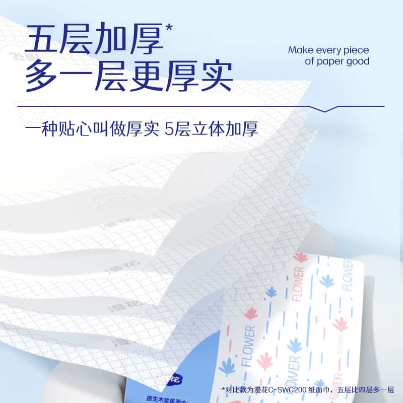 漫花抽纸原生木浆整箱批发家用实惠装餐巾纸面巾纸卫生纸巾抽取式 - 缩略图2
