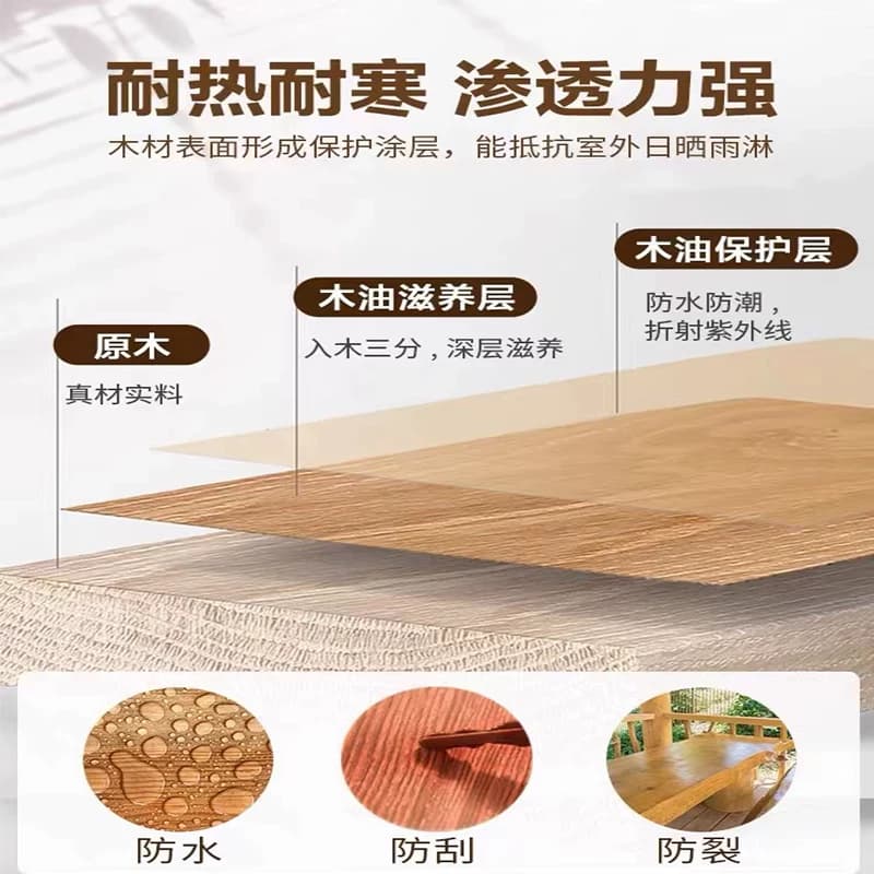 防腐木漆木蜡油实木清漆木器漆桐油木用防水透明色木油漆光油户外 - 缩略图3